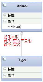 这里有一张图片