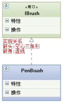 这里有一张图片