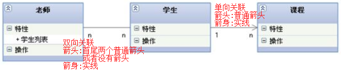 这里有一张图片