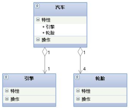 这里有一张图片
