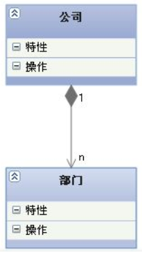 这里有一张图片