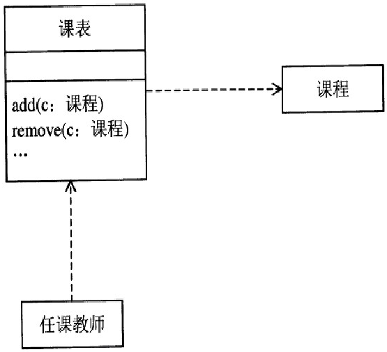 这里有一张图片
