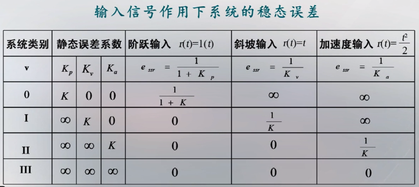 这里有一张图片