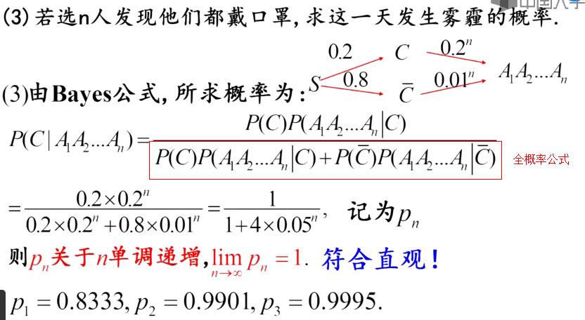 这里有一张图片