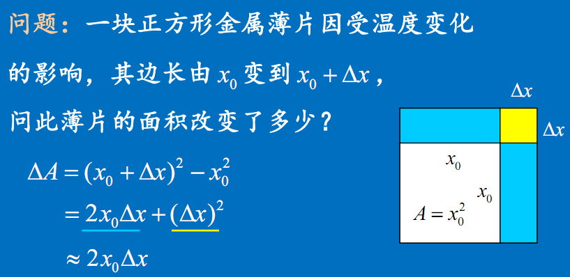 2 5函数的微分 早做准备