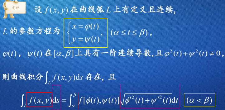 这里有一张图片