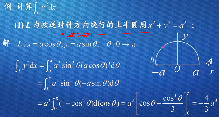 这里有一张图片