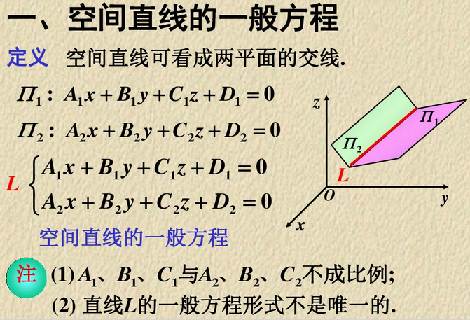 这里有一张图片