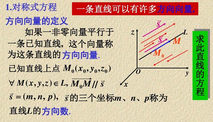 这里有一张图片