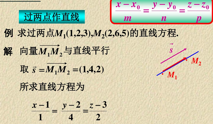 这里有一张图片