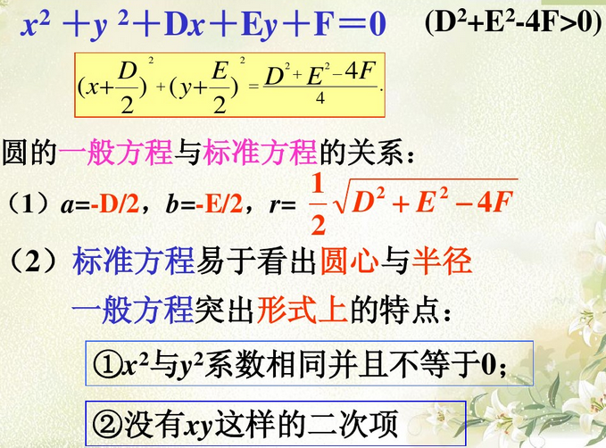 这里有一张图片