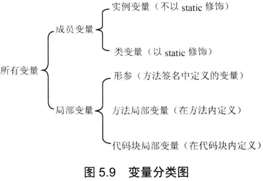 这里有一张图片