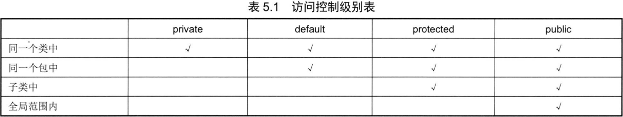 这里有一张图片