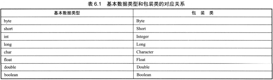 这里有一张图片