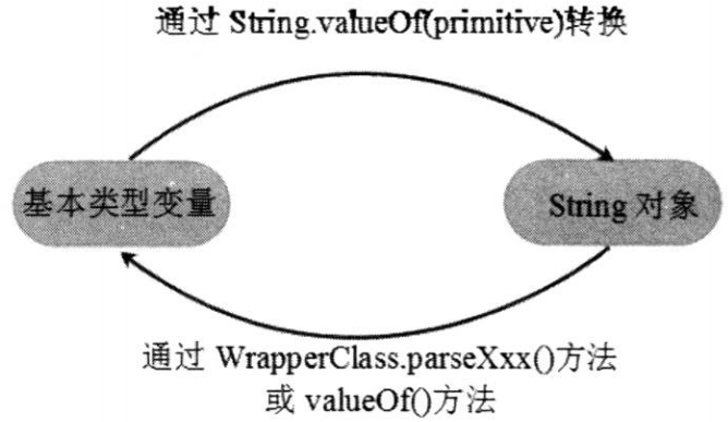 这里有一张图片