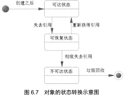 这里有一张图片