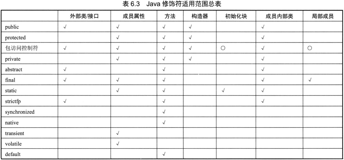 这里有一张图片