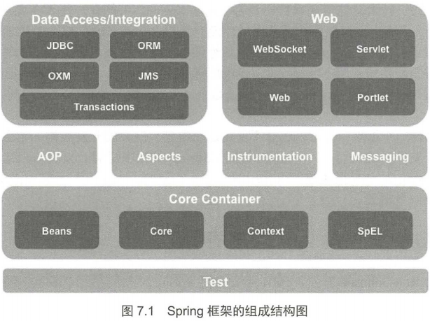 这里有一张图片