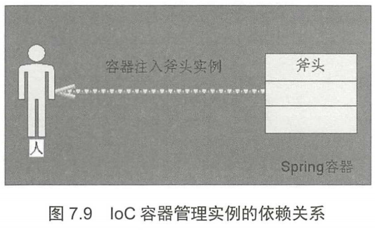 这里有一张图片