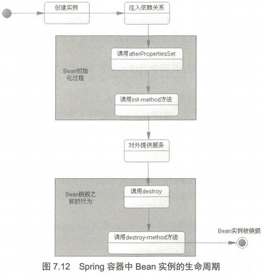 这里有一张图片