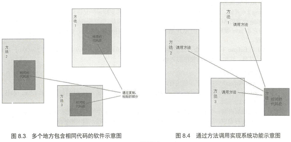 这里有一张图片