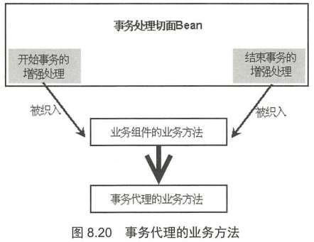 这里有一张图片