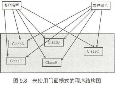 这里有一张图片