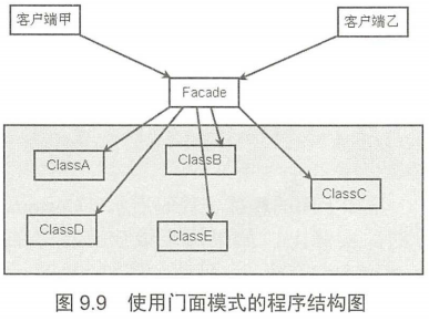 这里有一张图片