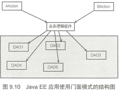 这里有一张图片