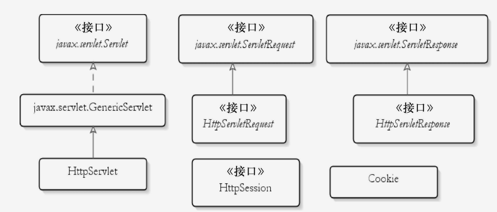 这里有一张图片