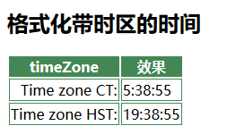 这里有一张图片