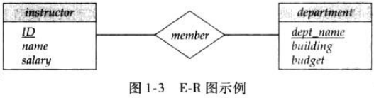 这里有一张图片