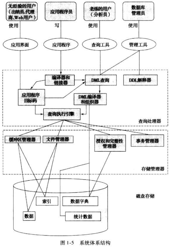 这里有一张图片