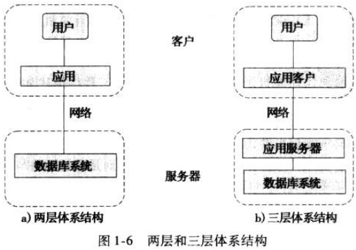 这里有一张图片