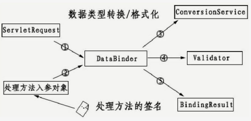 这里有一张图片