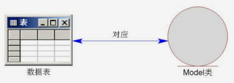这里有一张图片