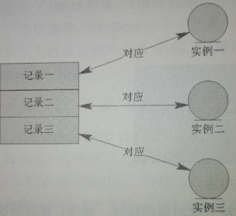 这里有一张图片