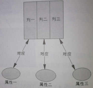 这里有一张图片