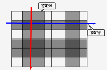 这里有一张图片