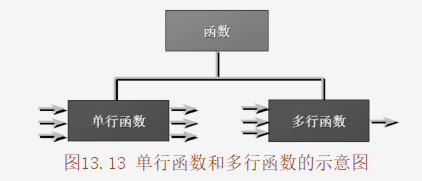 这里有一张图片