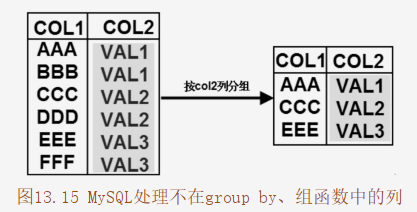 这里有一张图片