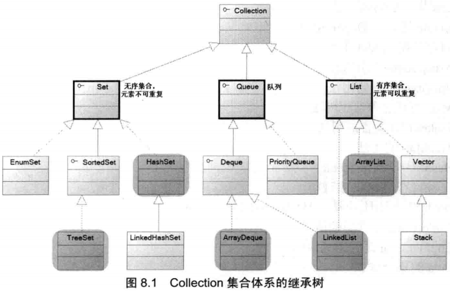 这里有一张图片