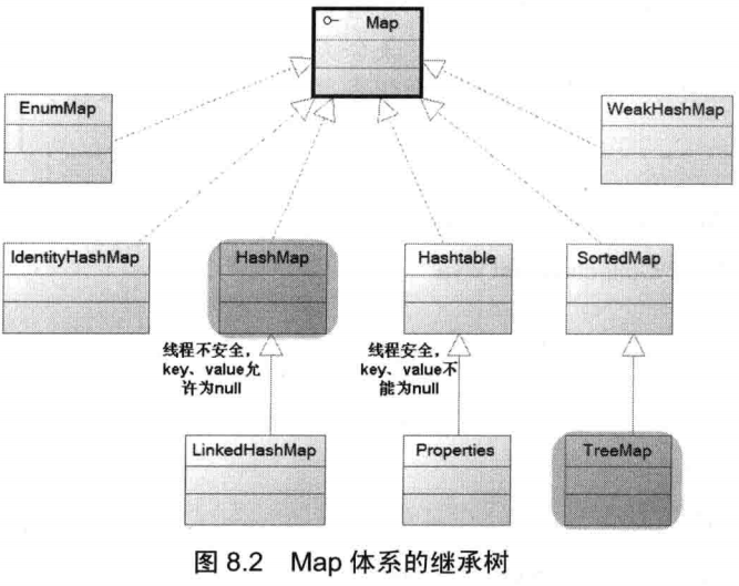 这里有一张图片