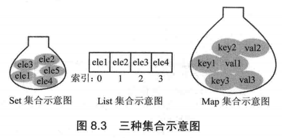 这里有一张图片