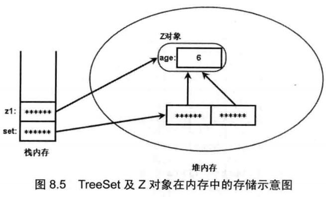 这里有一张图片