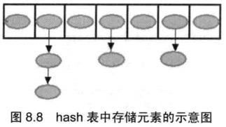 这里有一张图片