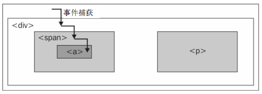 这里有一张图片